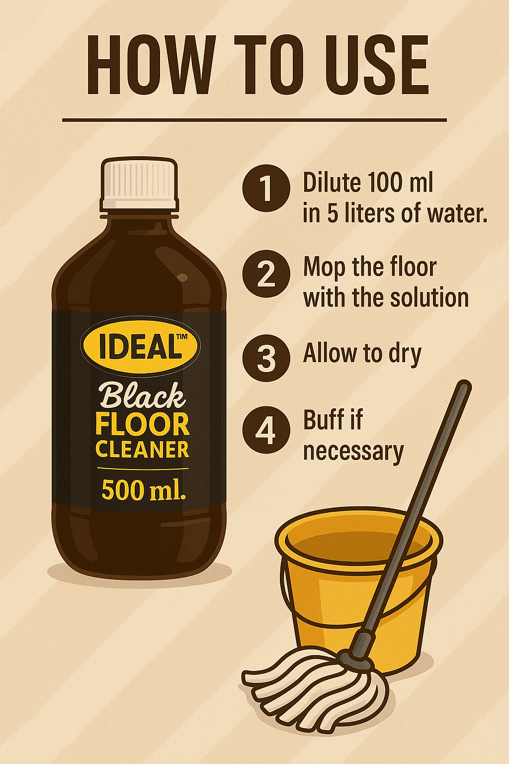 IDEAL™ Black Floor Cleaner – 500ml | Deep Clean + Streak-Free Shine