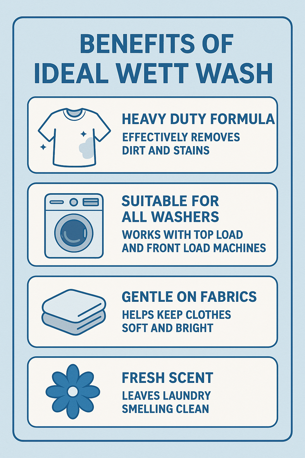 Ideal Heavy Duty Wett Wash Liquid Detergent – Powerful Stain Removal & Fabric Care