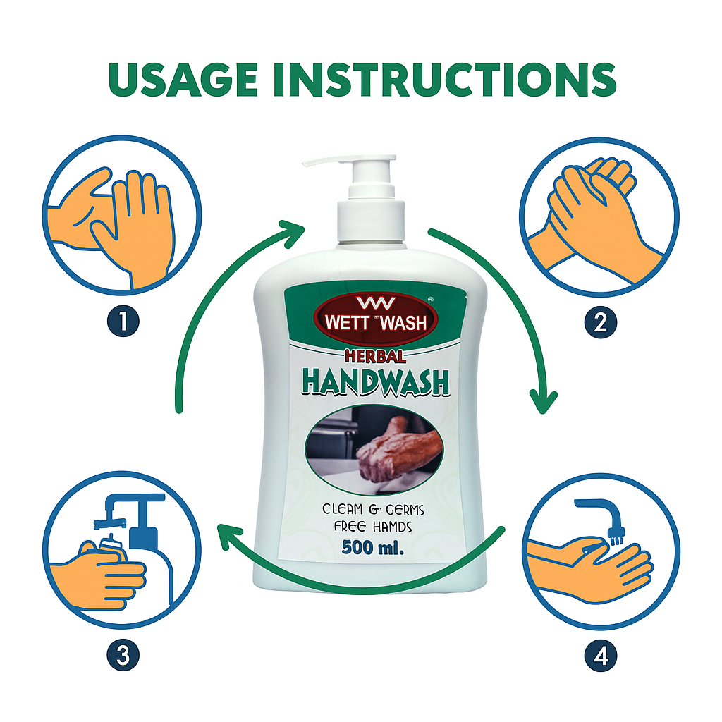Wett Wash Herbal Handwash – 500ml | Germ Protection | Soft & Moisturizing Formula